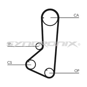 SYNCRONIX SY0839N
