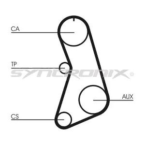 SYNCRONIX SY0647N