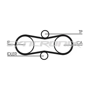 SYNCRONIX SY1010939 PRO