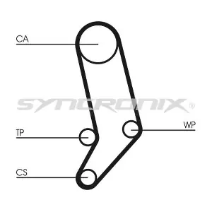 SYNCRONIX SY310939