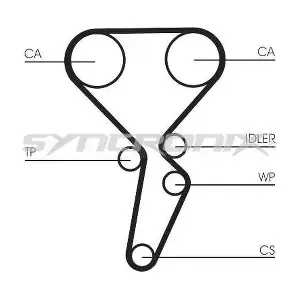 SYNCRONIX SY3101179
