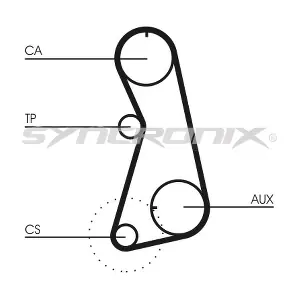SYNCRONIX SY410848