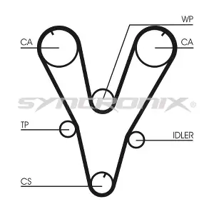 SYNCRONIX SY1101085
