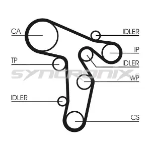 SYNCRONIX SY1101134