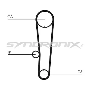 SY1101017 SYNCRONIX