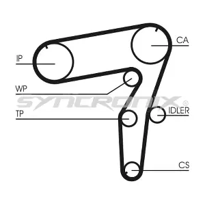 SY110918 SYNCRONIX