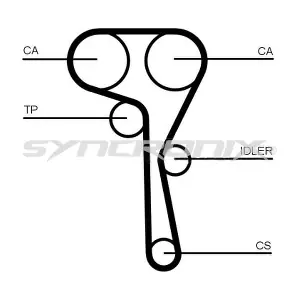 SYNCRONIX SY1101167
