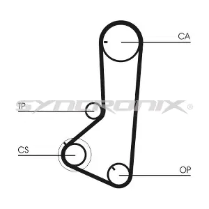 SYNCRONIX SY0836N