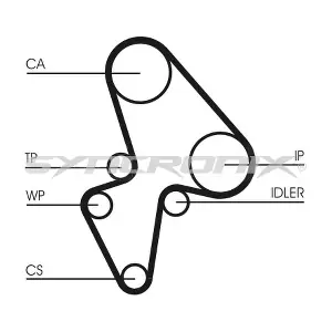 SYNCRONIX SY110906PE
