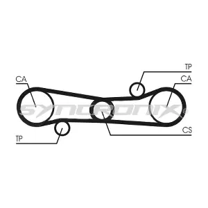 SY0654N SYNCRONIX