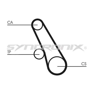 SY110991 SYNCRONIX