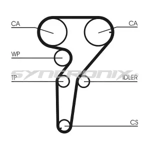 SYNCRONIX SY210880