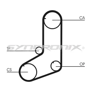 SYNCRONIX SY110825