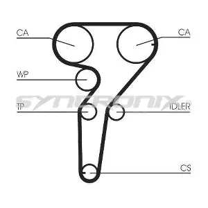 SYNCRONIX SY1101149