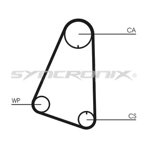 SY110633PE SYNCRONIX
