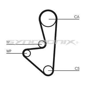 SYNCRONIX SY110607