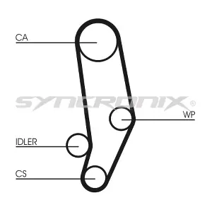 SYNCRONIX SY110704