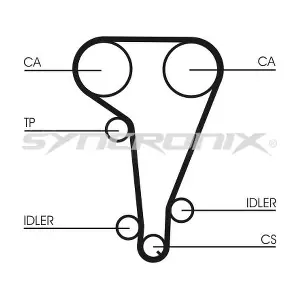 SY110728 SYNCRONIX