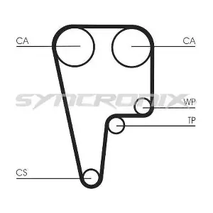 SYNCRONIX SY1125N