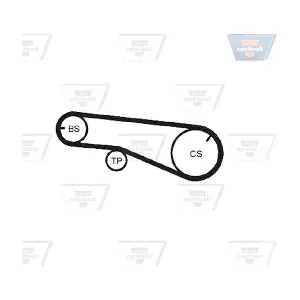 ZRK 1388 OPTIBELT
