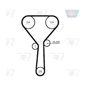 ZRK 1406 OPTIBELT