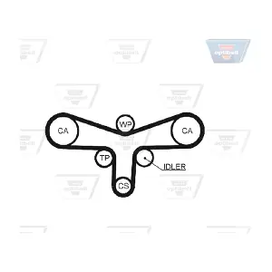 ZRK1336 OPTIBELT
