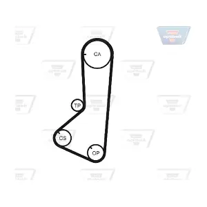 OPTIBELT ZRK 1176