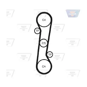 OPTIBELT ZRK 1268