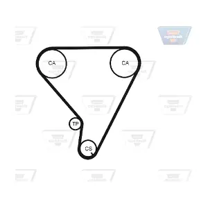 ZRK 1326 OPTIBELT