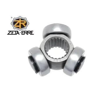 ZR5034 ZETA-ERRE