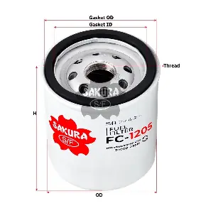 FC-1205 Sakura Filters AU