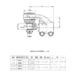 05221 G NOVOCAR