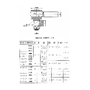 01733 D NOVOCAR