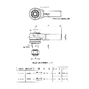 03236D NOVOCAR