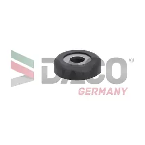 DACO Germany 150212