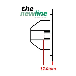 The NewLine RE8795N