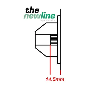 The NewLine RE8194N