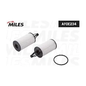 AFOE234 MILES