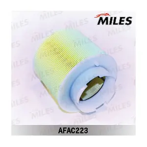 AFAC223 MILES