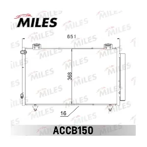 ACCB150 MILES