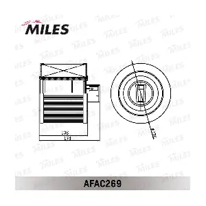 AFAC269 MILES