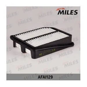 AFAI129 MILES