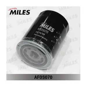 AFOS070 MILES