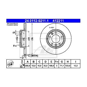 ATE-APAC 24.0112-0211.1