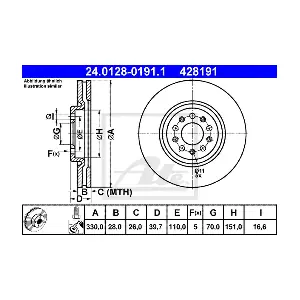 ATE-APAC 24.0128-0191.1