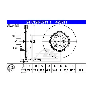 420211 ATE-APAC
