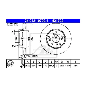 421702 ATE-APAC