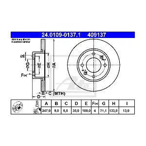 ATE-APAC 24.0109-0137.1