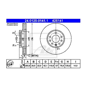 ATE-APAC 24.0125-0141.1