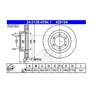 ATE-APAC 24.0128-0194.1